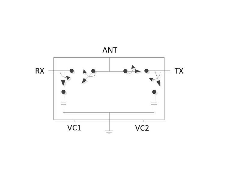 0.1 ~ 6.0 GHz 低插損 SPDT 射頻開關